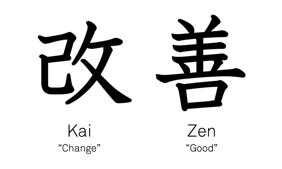 Kai (Change) and Zen (Good) combine to mean Kaizen (Continual improvment